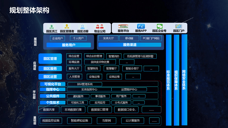 数字化工厂：引领制造业革新