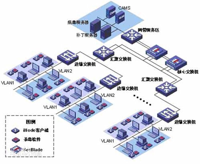 数字化工厂：智能制造开启产业升级新篇章