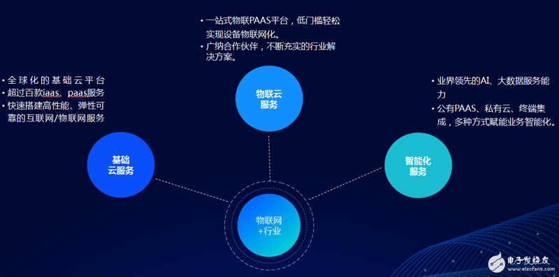 小程序开发引领移动应用新潮流