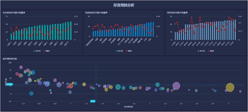 企业软件定制，为您的业务插上翅膀